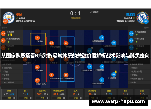 从国家队赛场看B席对阵曼城体系的关键价值解析战术影响与胜负走向