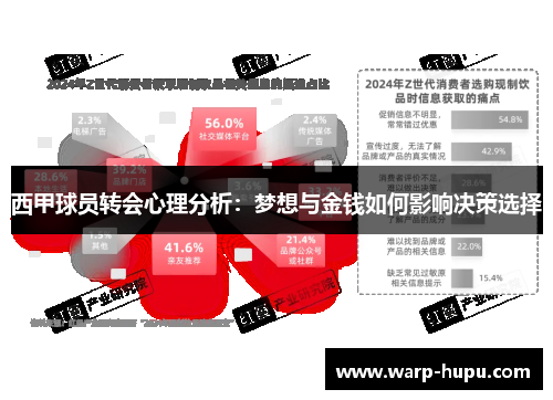 西甲球员转会心理分析：梦想与金钱如何影响决策选择