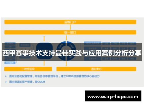 西甲赛事技术支持最佳实践与应用案例分析分享